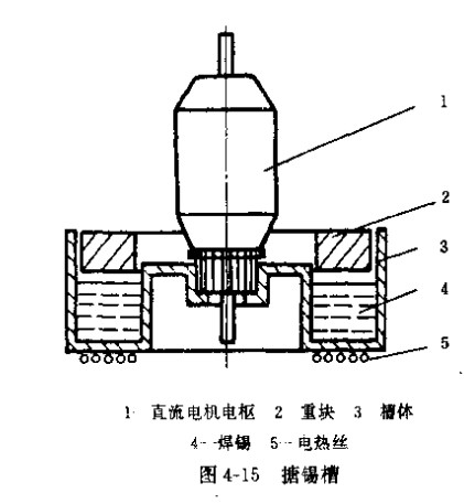 斜齒輪減速機