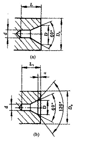 減速機(jī)轉(zhuǎn)軸