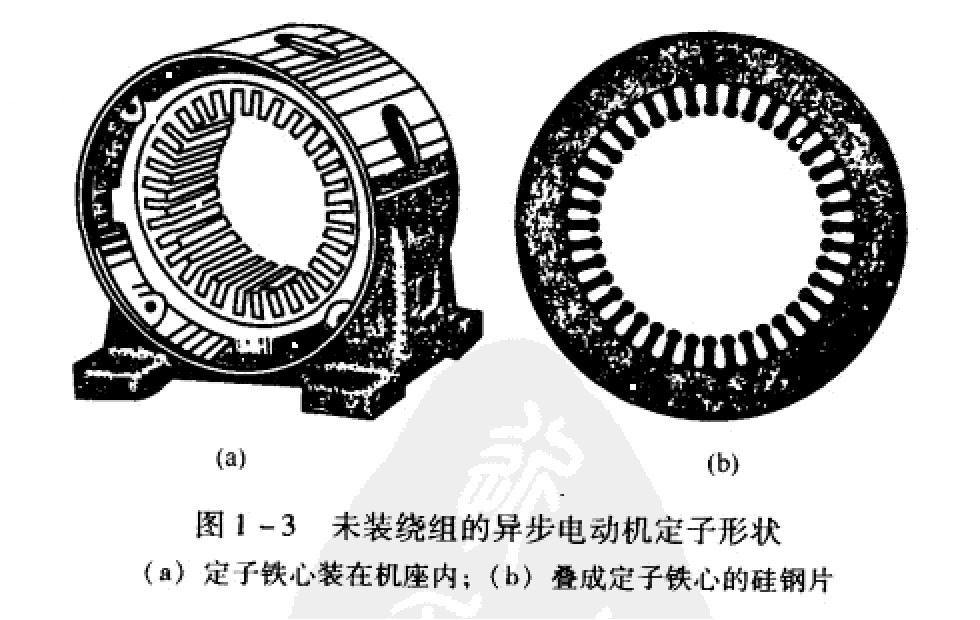 未裝繞組的異步電動機(jī)定子