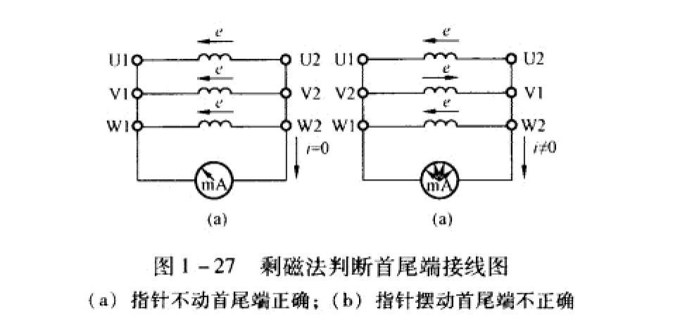 三相電機(jī)剩磁法判斷首尾端接線圖