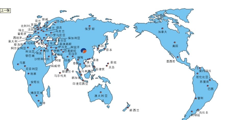 齒輪減速機(jī)市場(chǎng)