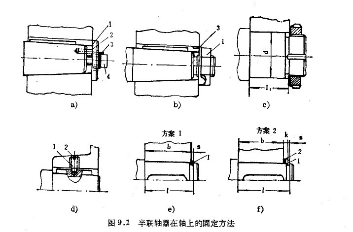 圓錐齒輪減速器