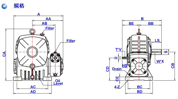 蝸輪減速機ASF系列詳細參數 蝸輪減速機ASF系列詳細參數