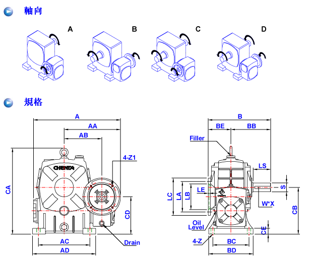蝸輪減速機ASX系列詳細參數 蝸輪減速機ASX系列詳細參數