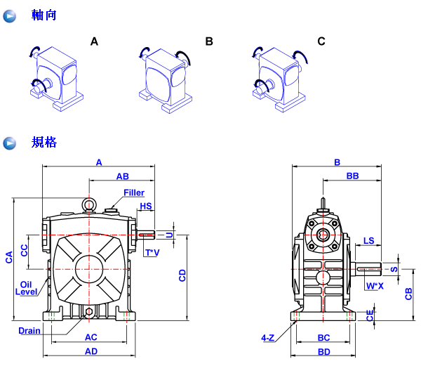 蝸輪減速機BSS系列詳細參數(shù) 蝸輪減速機BSS系列詳細參數(shù)