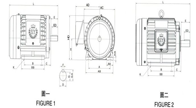 群策臥式三相普通電機圖紙