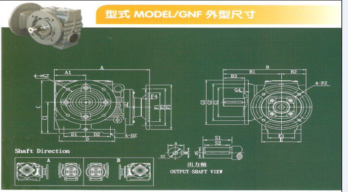 硬齒面減速機RC系列詳細參數