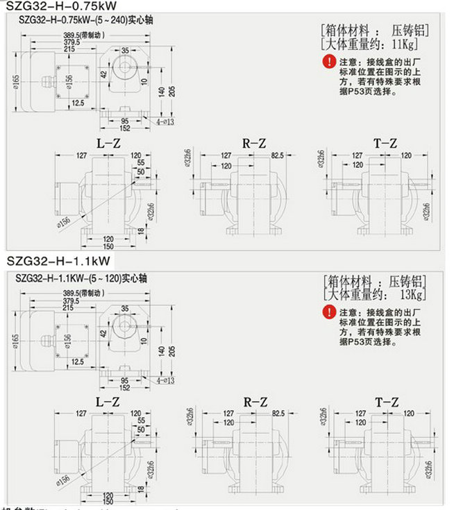 減速機尺寸圖 減速機尺寸圖
