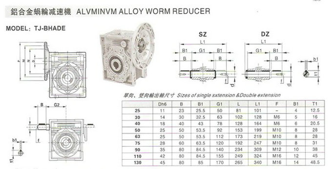 NMRV系列蝸輪減速機參數 NMRV系列蝸輪減速機參數