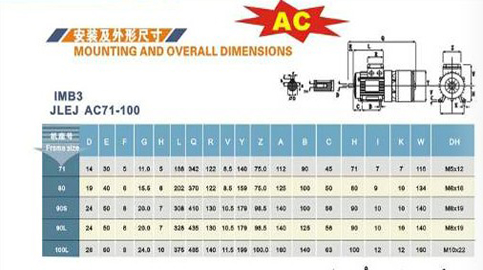AC制動電動機產品參數 AC制動電動機產品參數