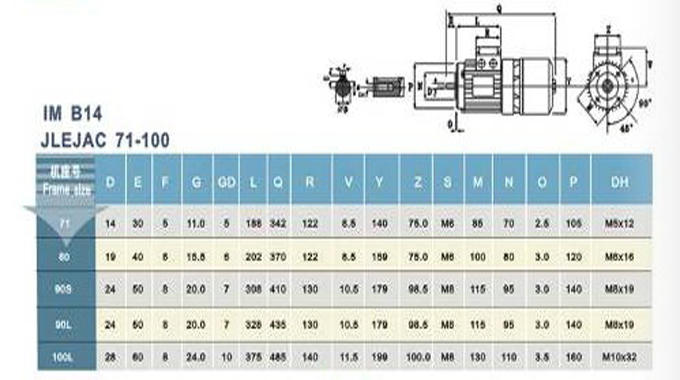 AC制動電動機產品參數 AC制動電動機產品參數